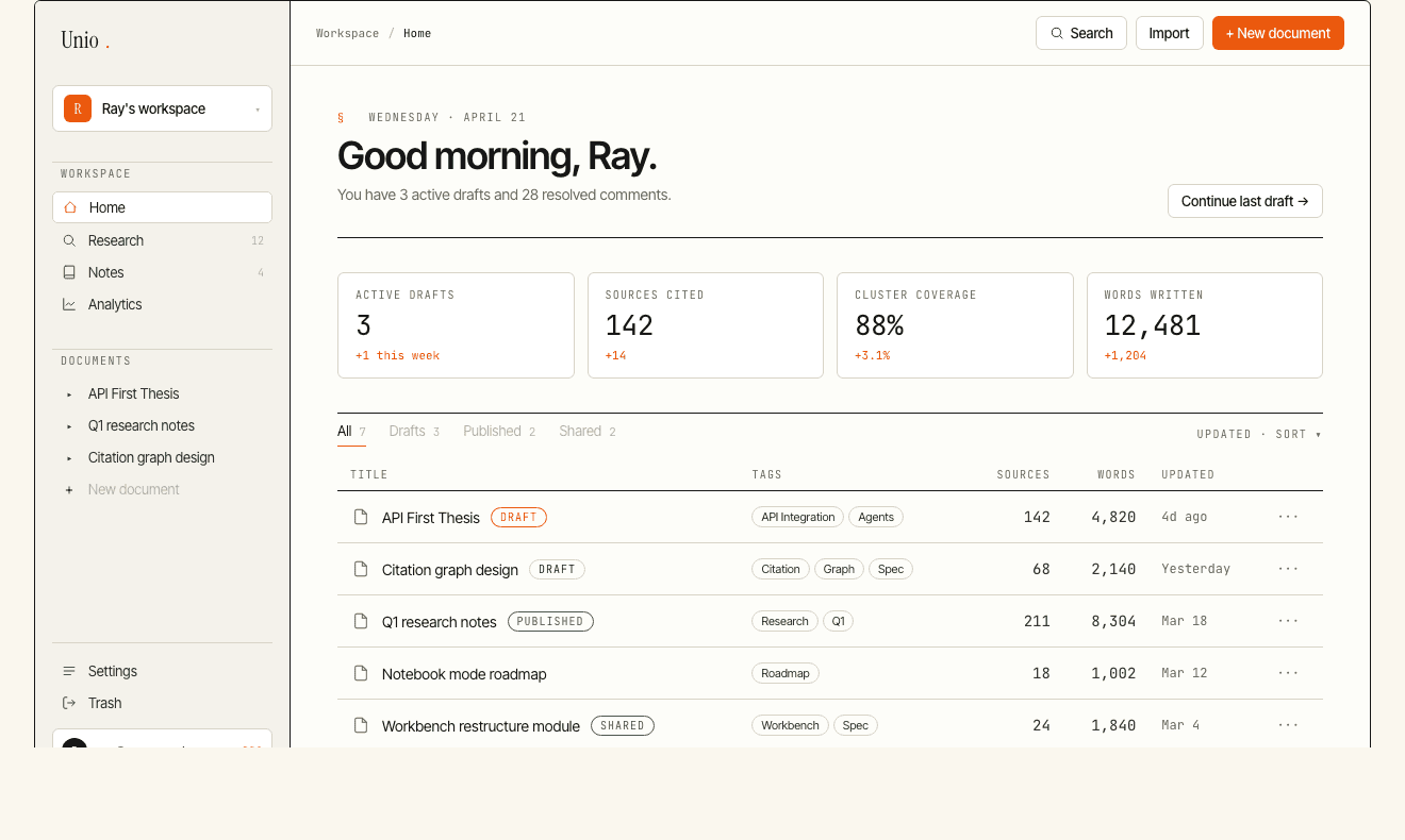 Unio dashboard — drafts, sources, words written